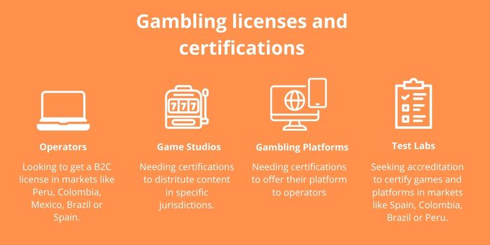Getting gambling licenses and certifications