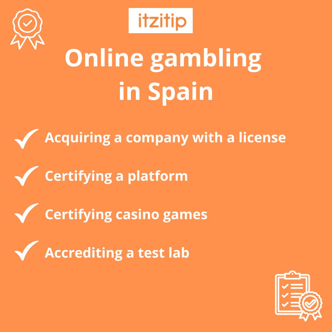 Online gambling in Spain